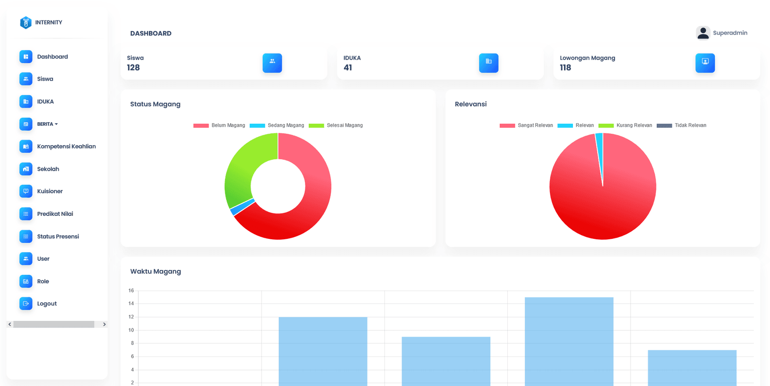 Internity Admin Panel